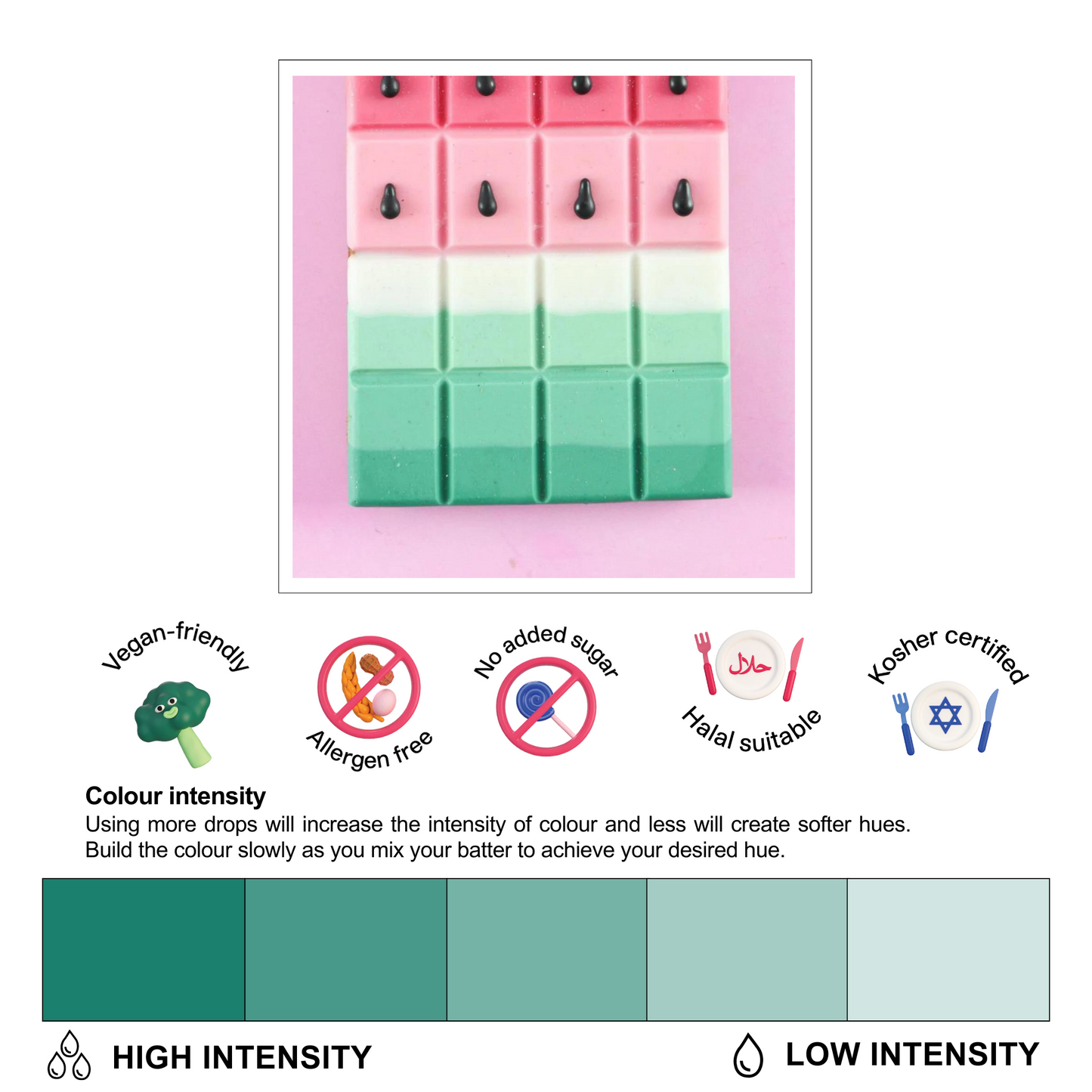 Emerald | Oil Blend Food Colouring