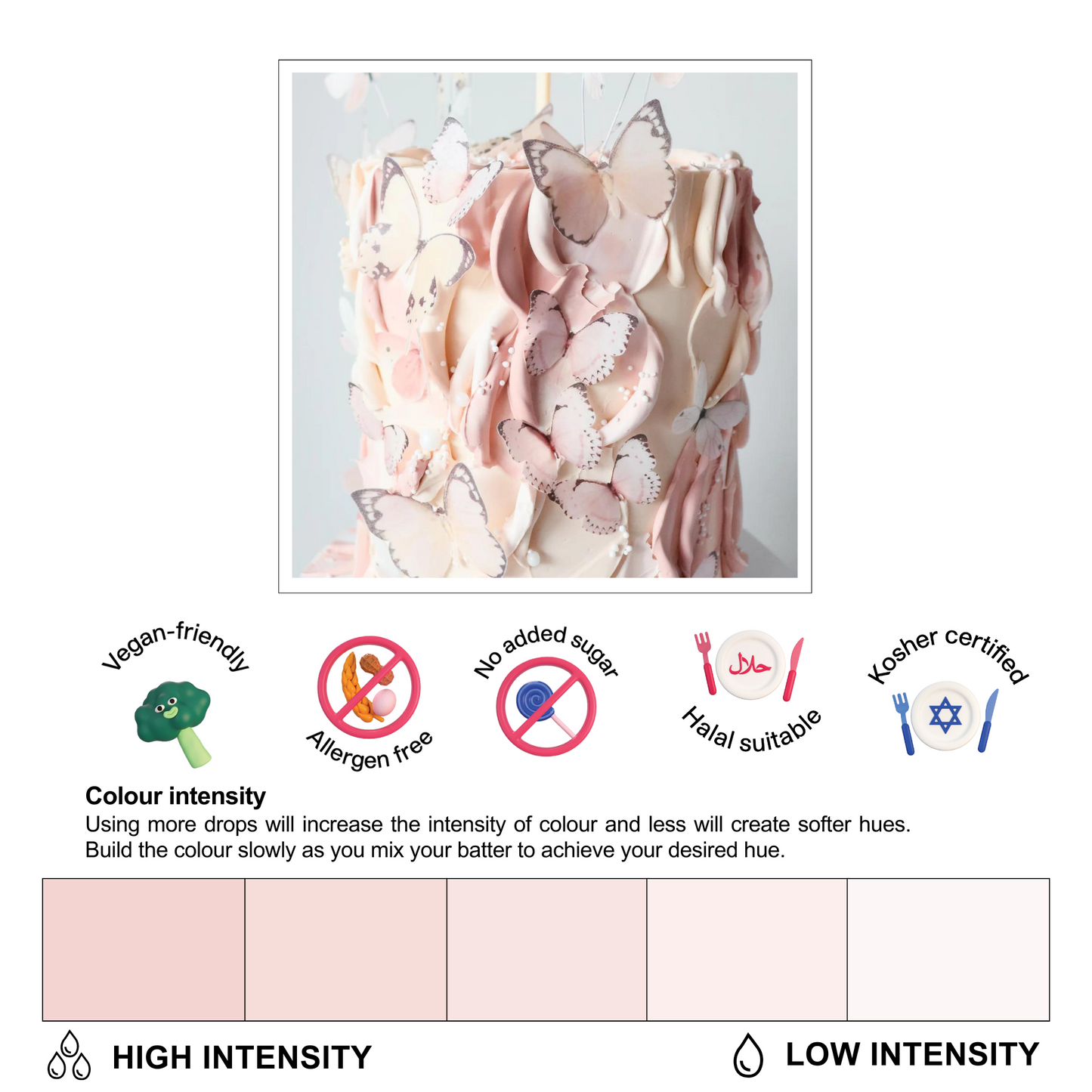 Blush | Oil Blend Food Colouring