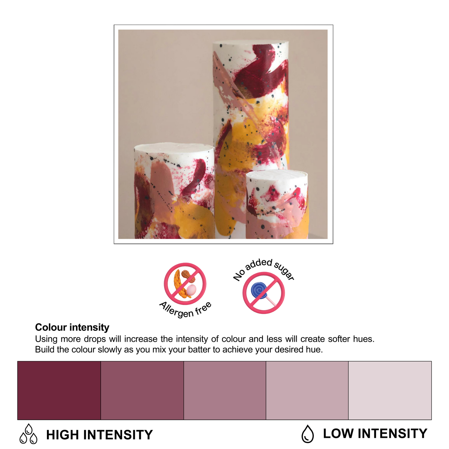 Burgundy | Oil Blend Food Colouring